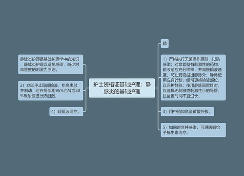 护士资格证基础护理：静脉炎的基础护理