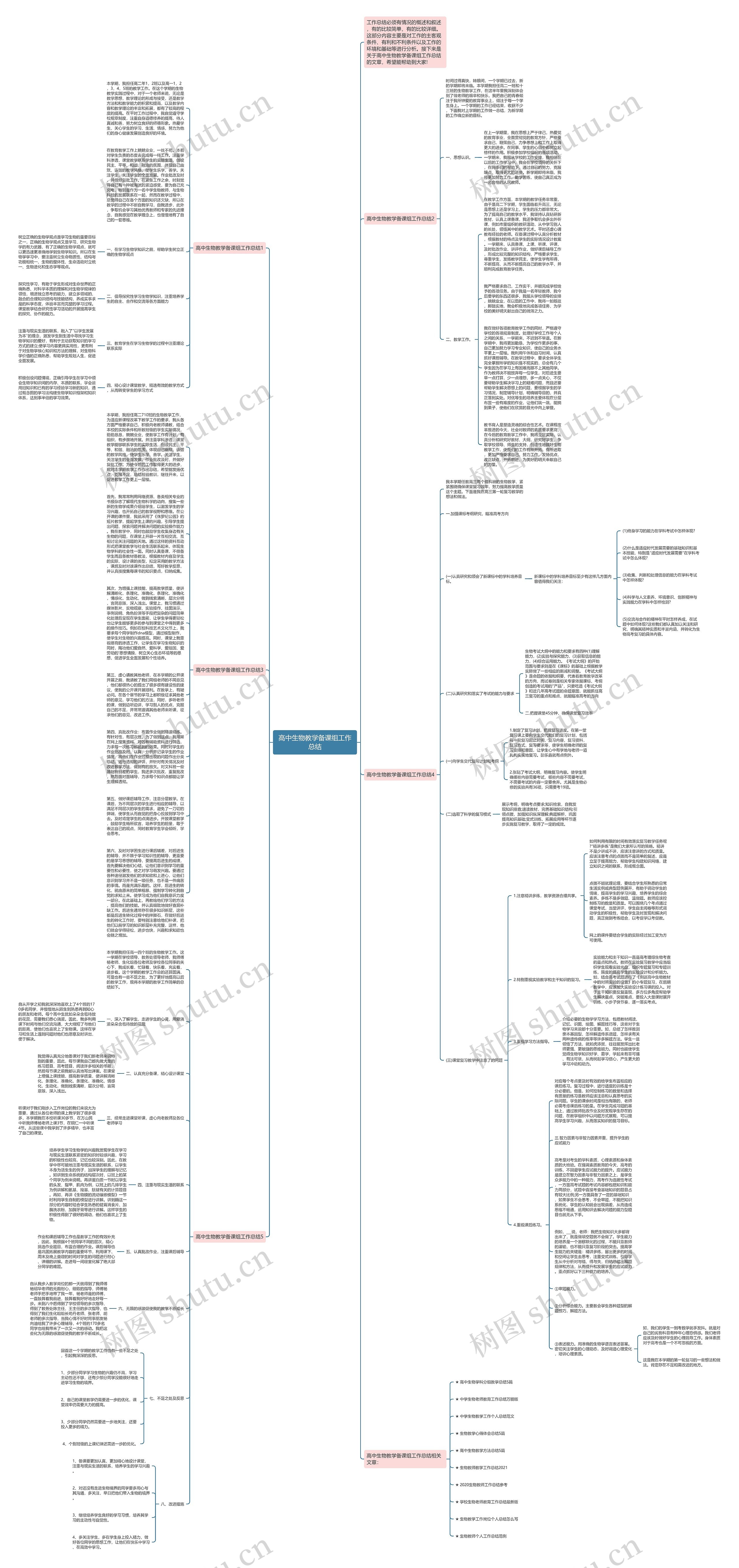 高中生物教学备课组工作总结思维导图
