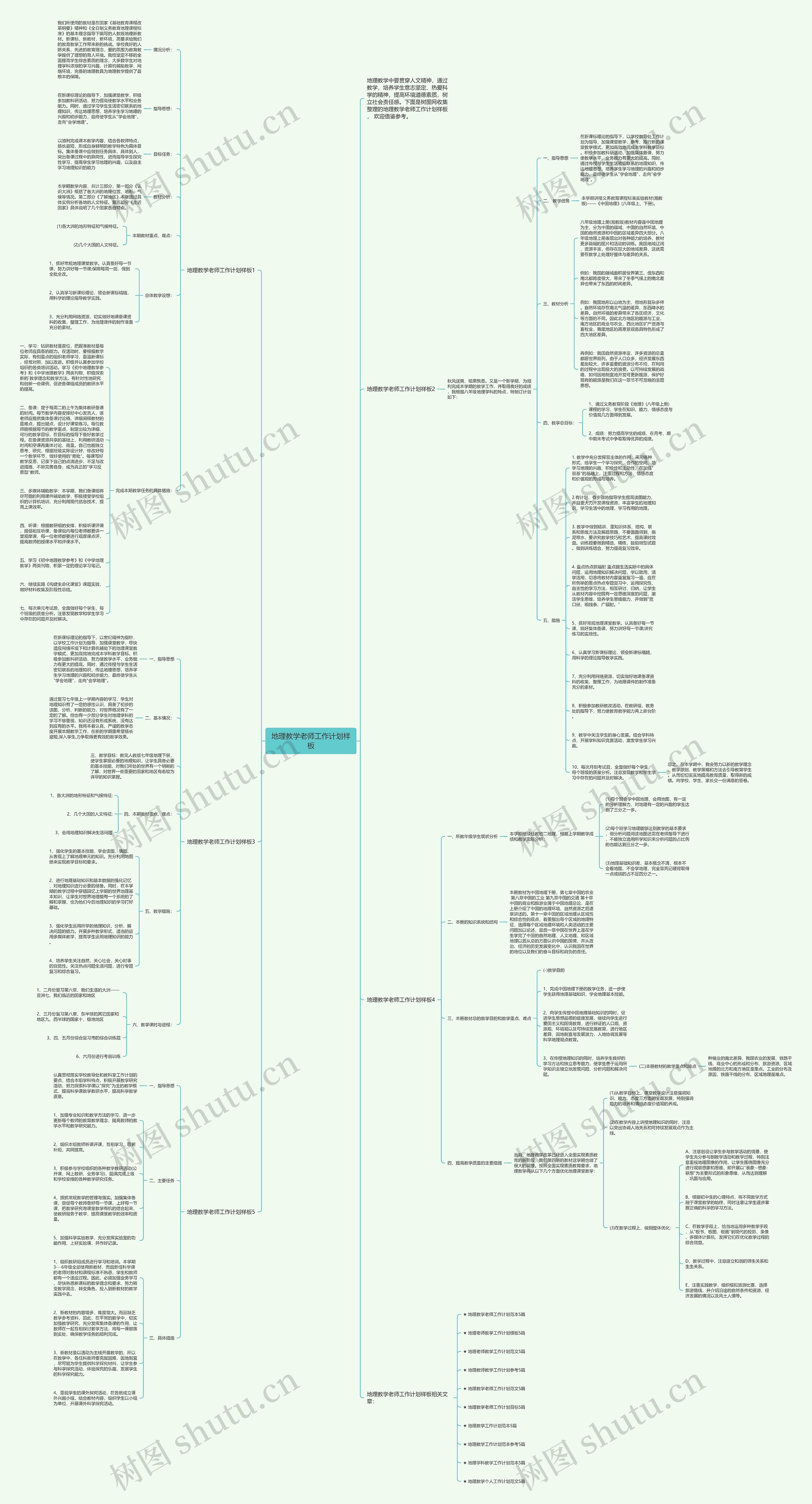 地理教学老师工作计划样板思维导图