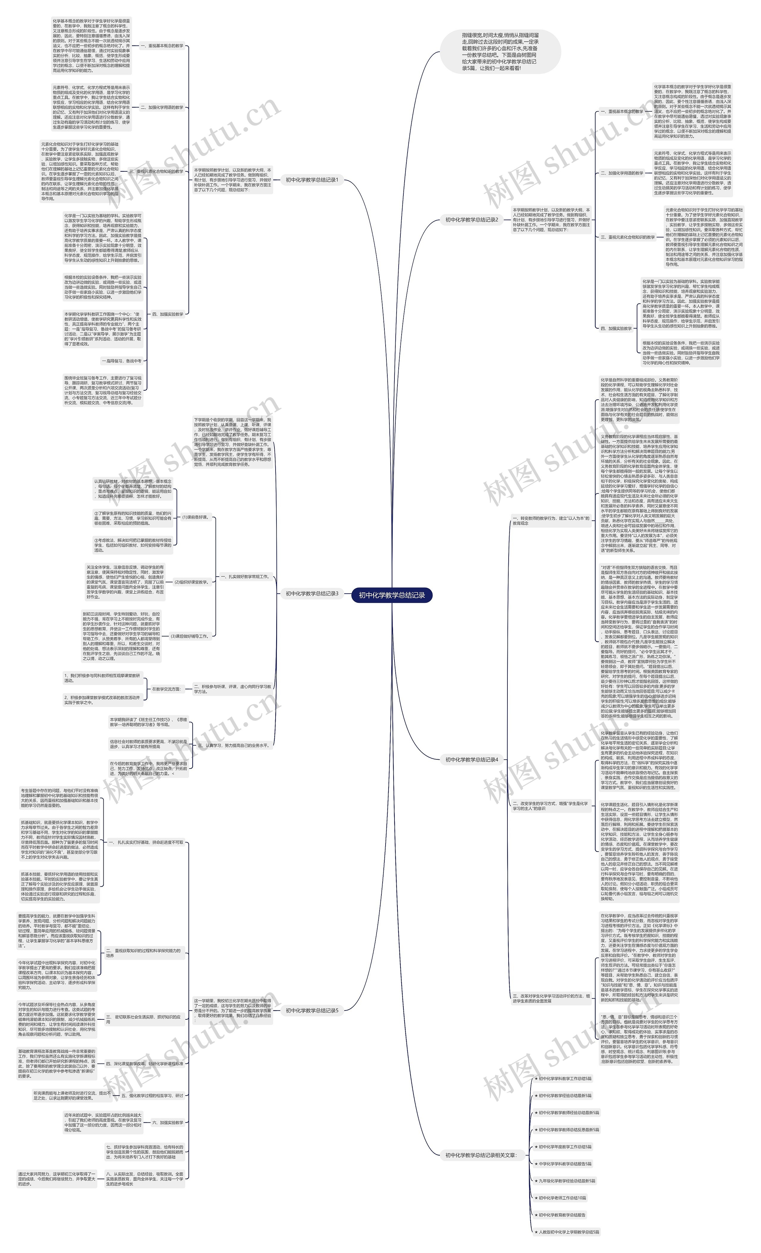 初中化学教学总结记录思维导图