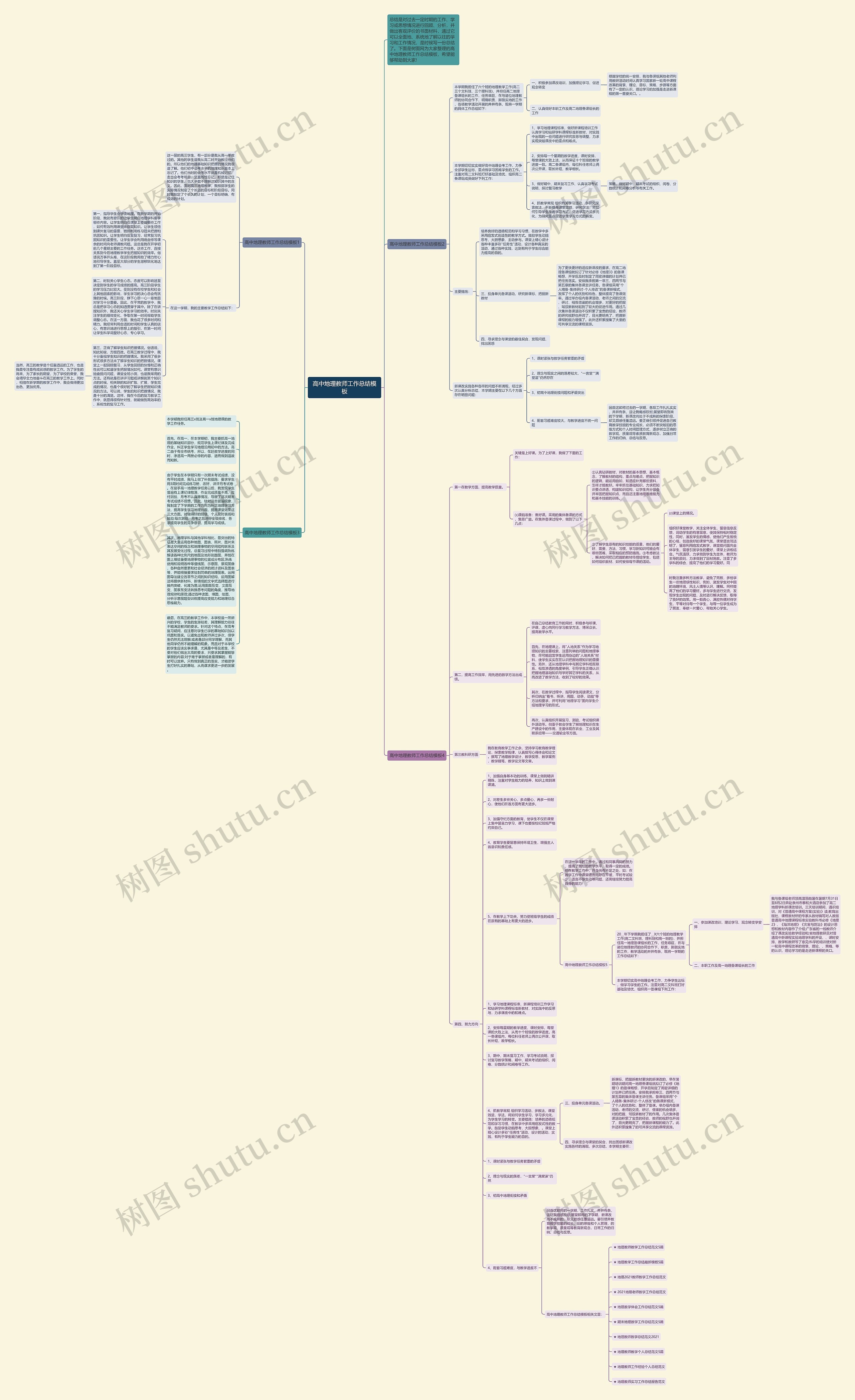 高中地理教师工作总结思维导图