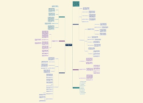 高二下学期化学学科教学计划