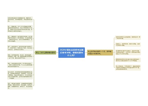 2020宁夏执业药师考试最后备考冲刺，做模拟题有什么用？