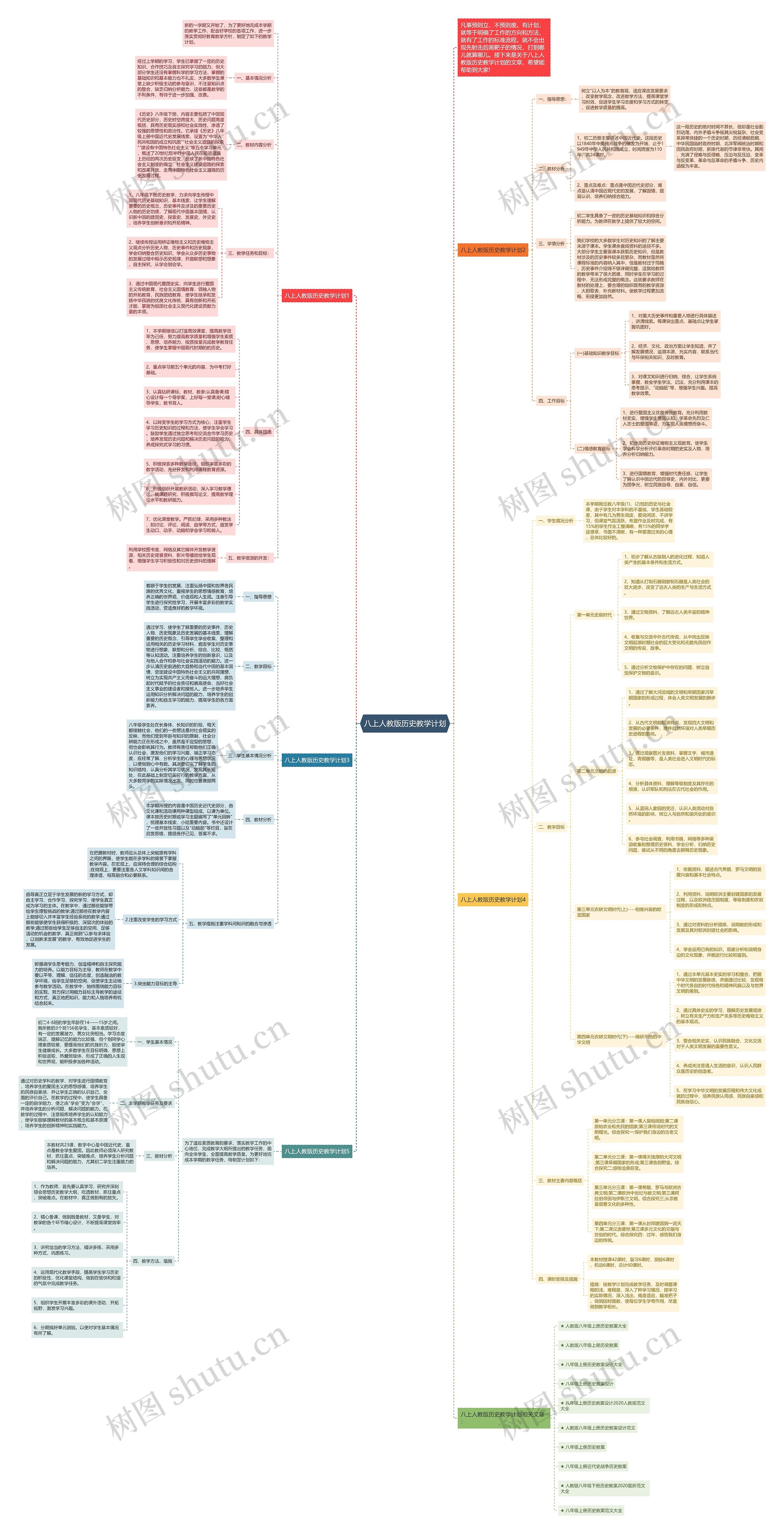八上人教版历史教学计划思维导图