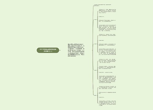 2017中医执业医师考试知识点腧穴(一)