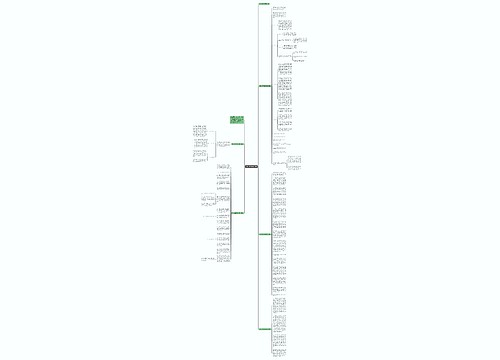 我的大学学习成长规划