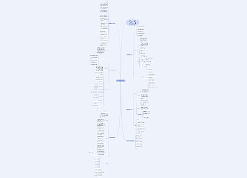 初中生物课程教学工作计划