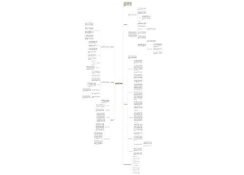 教师化学教学总结5篇