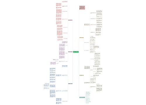 九年级物理教学工作总结范文