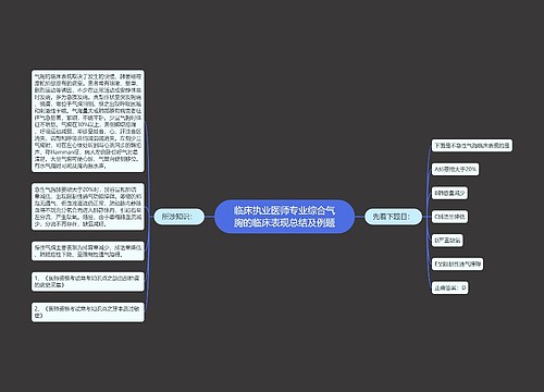 临床执业医师专业综合气胸的临床表现总结及例题