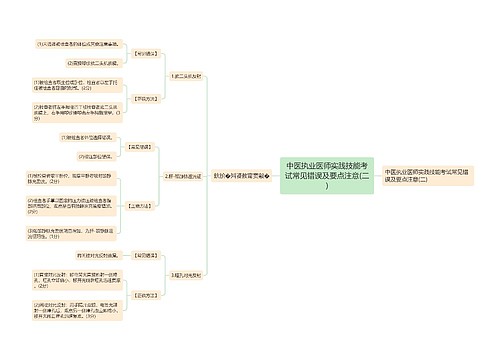 中医执业医师实践技能考试常见错误及要点注意(二)
