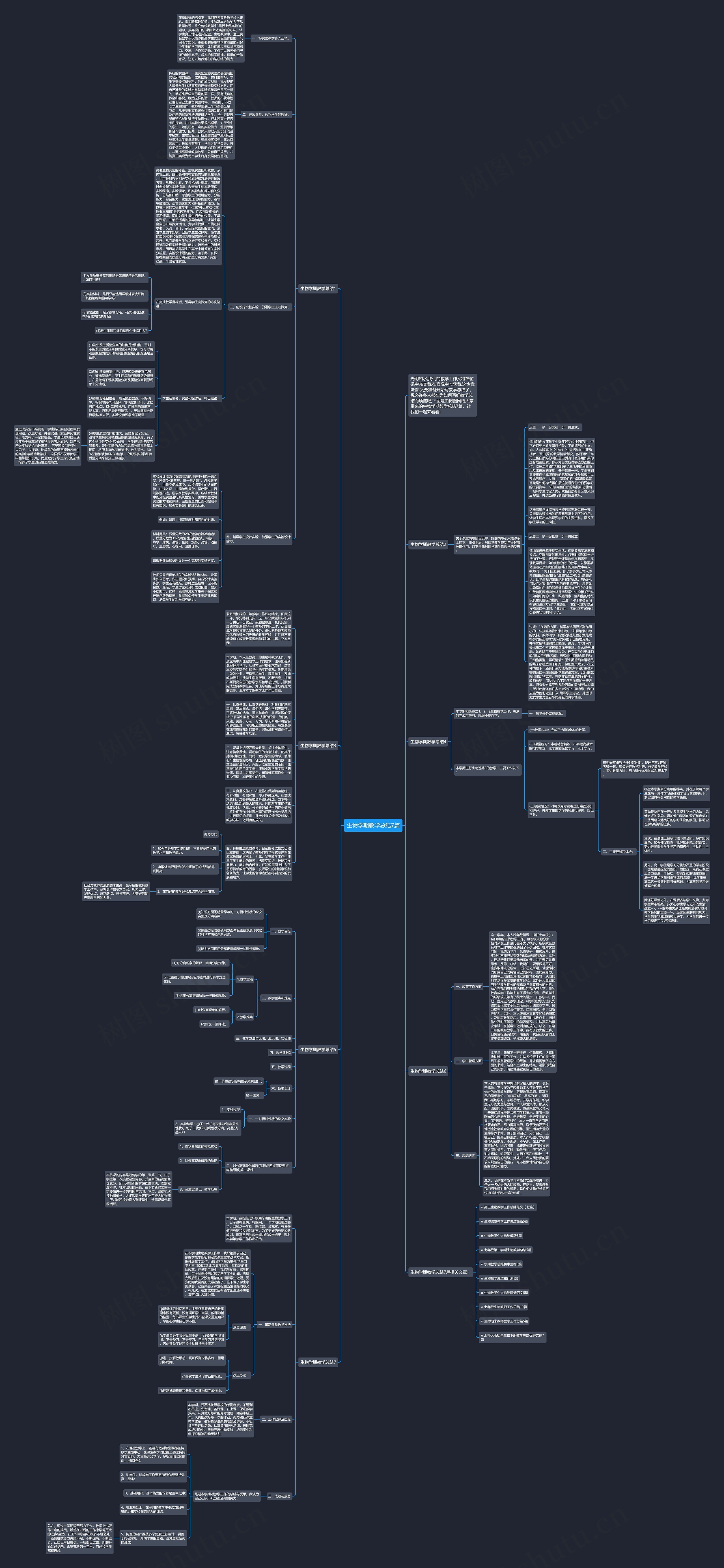 生物学期教学总结7篇思维导图