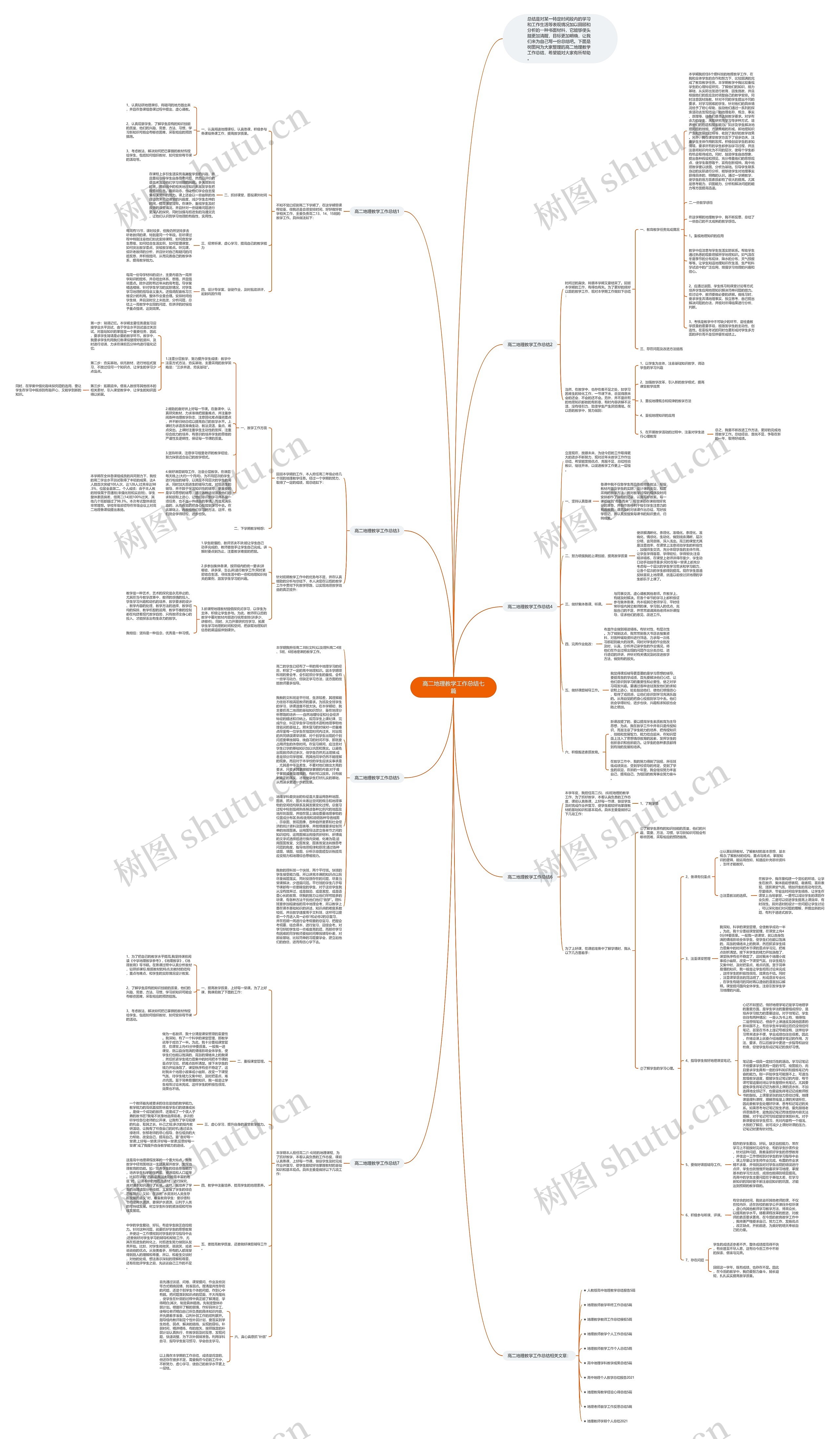 高二地理教学工作总结七篇思维导图