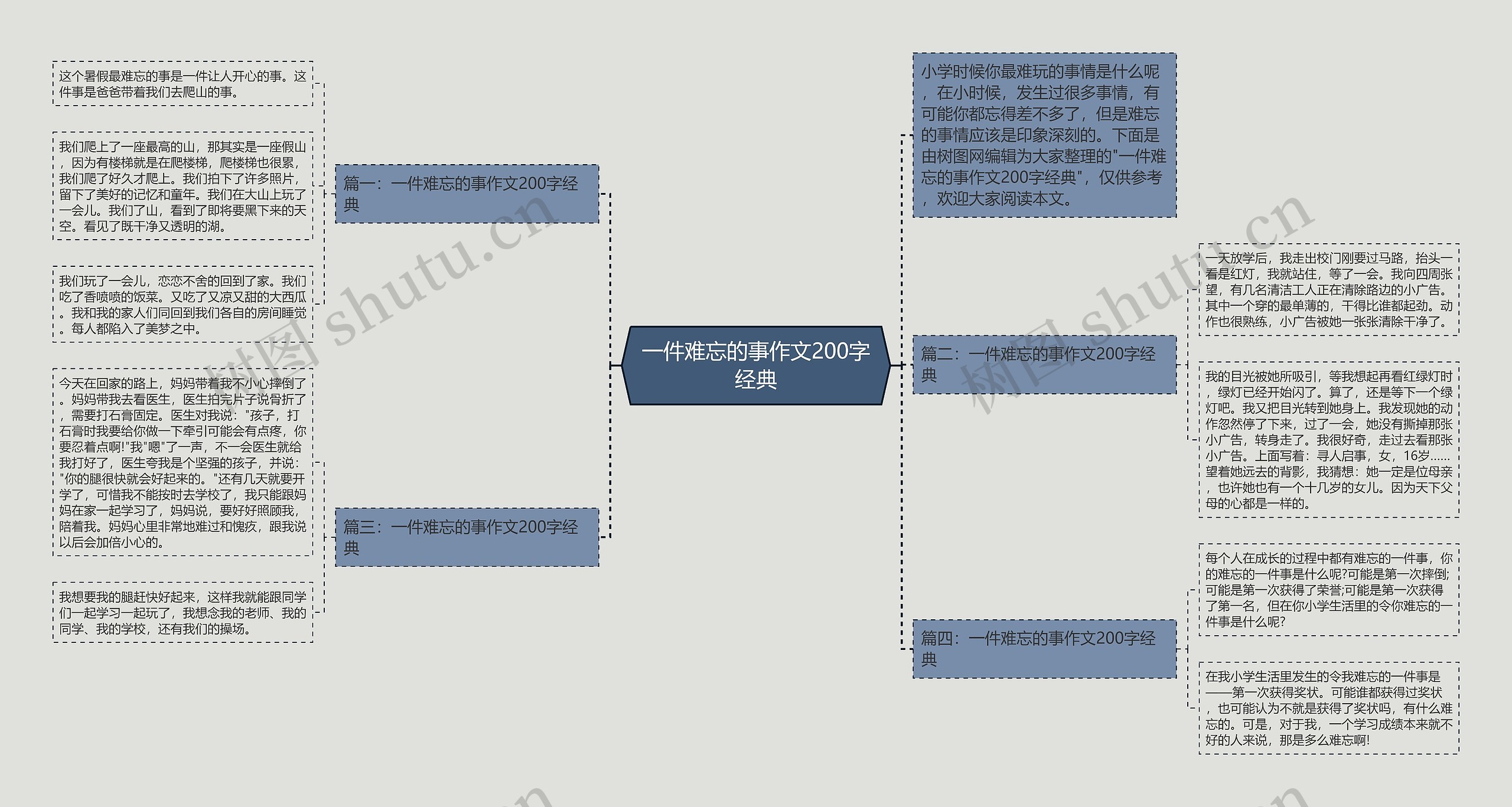 一件难忘的事作文200字经典