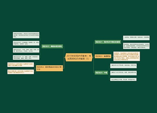 2019年初级护师备考：考试高频知识点整理（5）