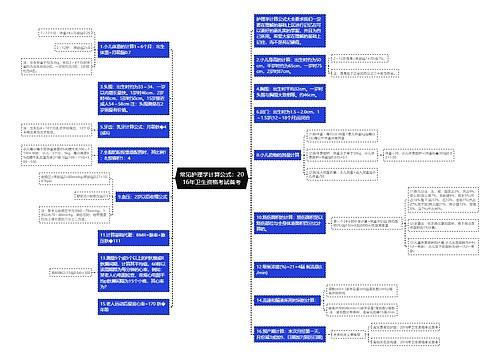 常见护理学计算公式：2016年卫生资格考试备考