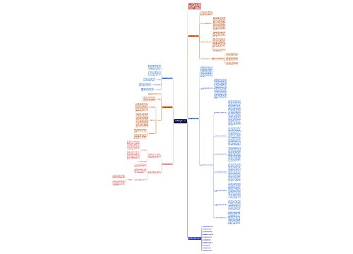 中学物理教学教研工作总结