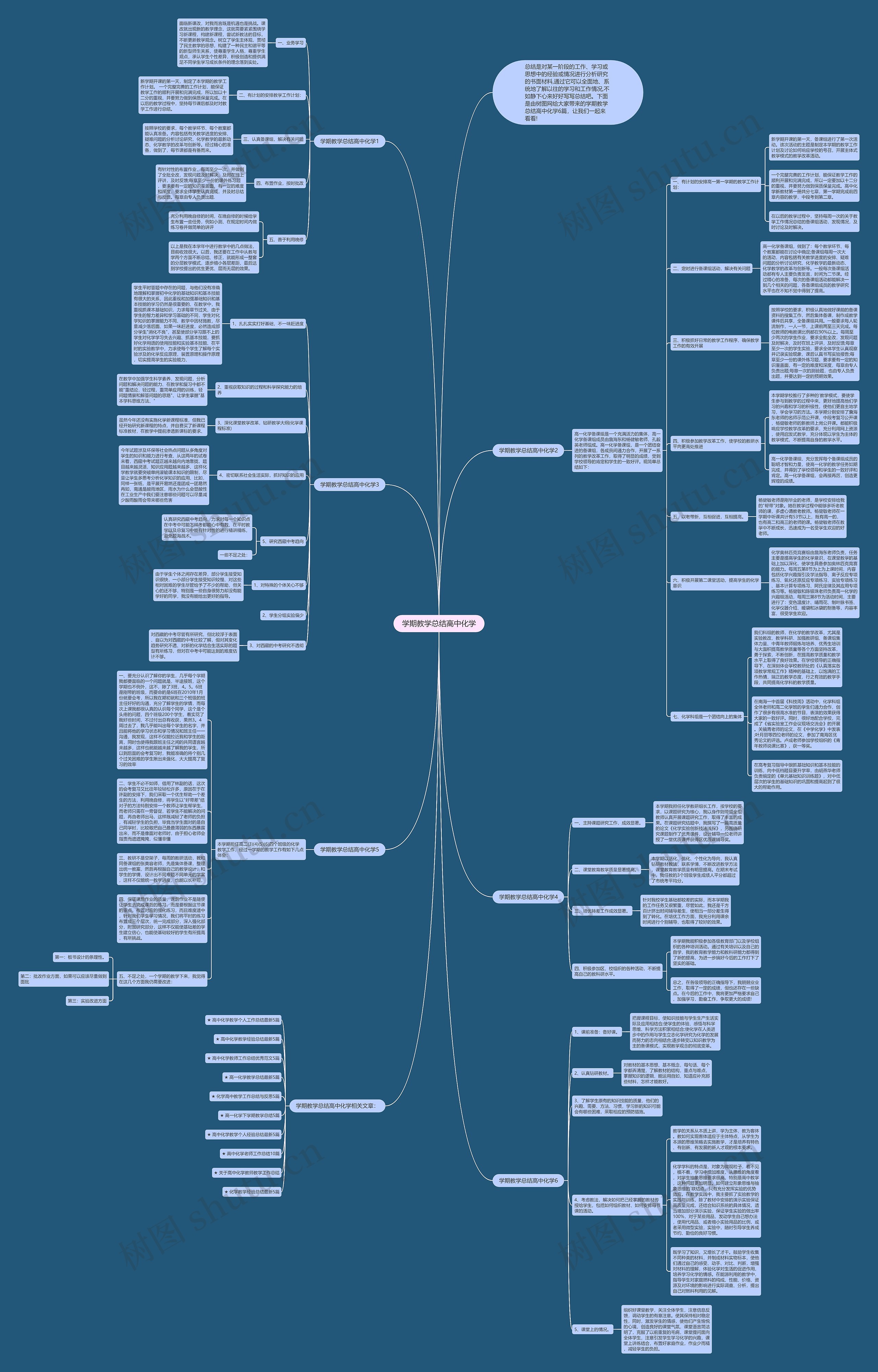 学期教学总结高中化学思维导图