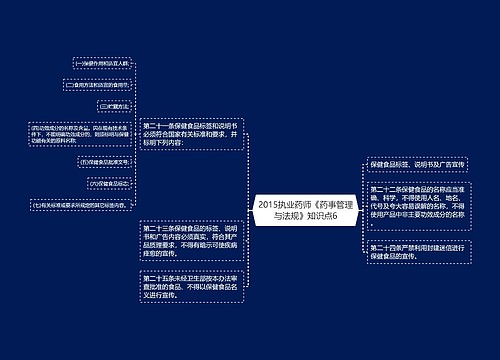 2015执业药师《药事管理与法规》知识点6