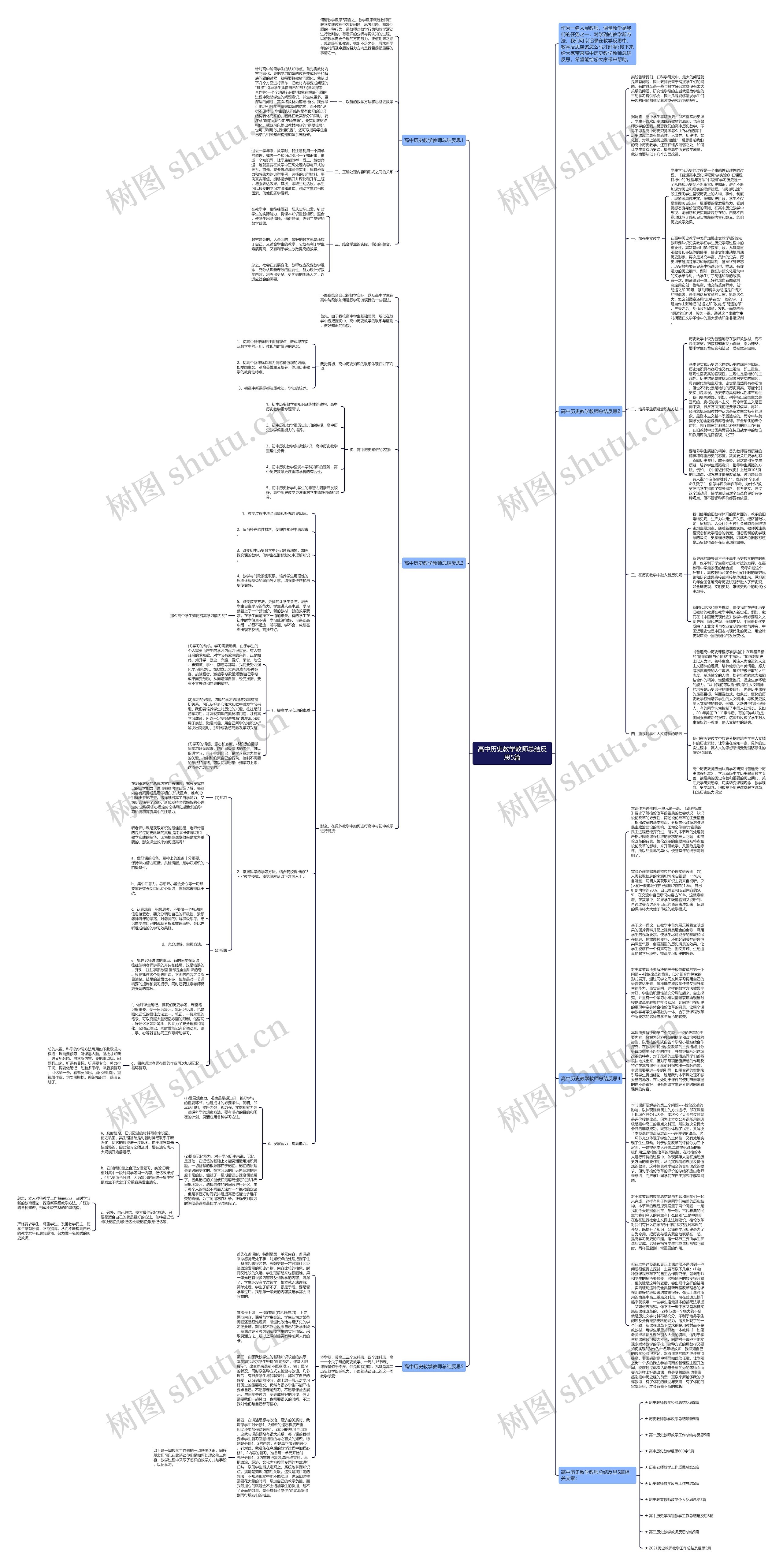 高中历史教学教师总结反思5篇思维导图