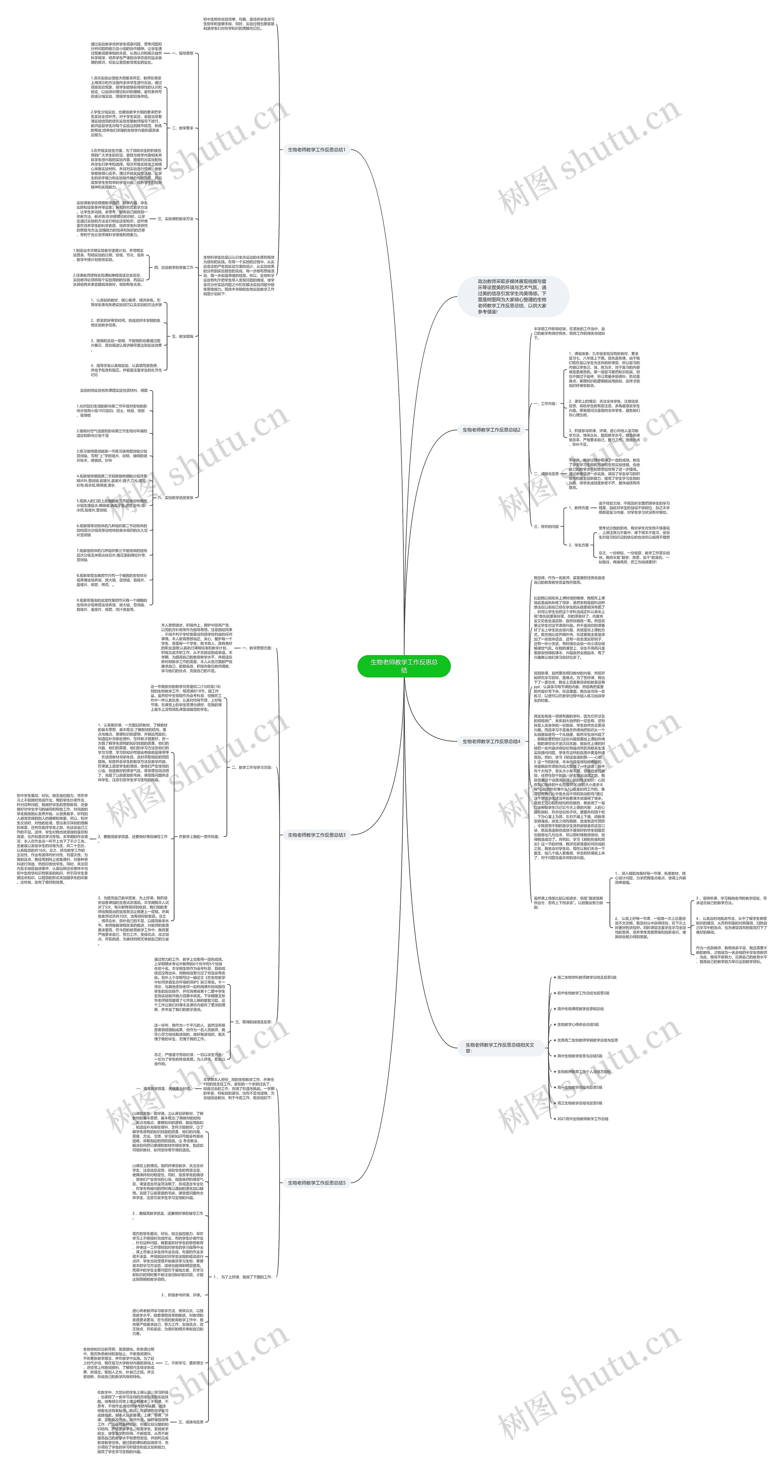 生物老师教学工作反思总结