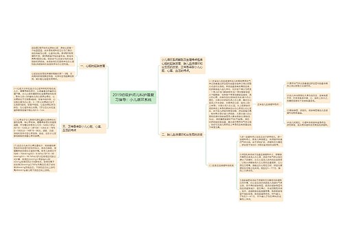 2019初级护师儿科护理复习指导：小儿循环系统
