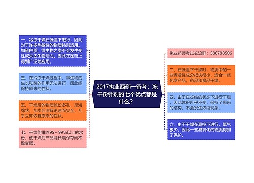 2017执业西药一备考：冻干粉针剂的七个优点都是什么？