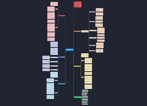 高中学期末生物教学总结报告