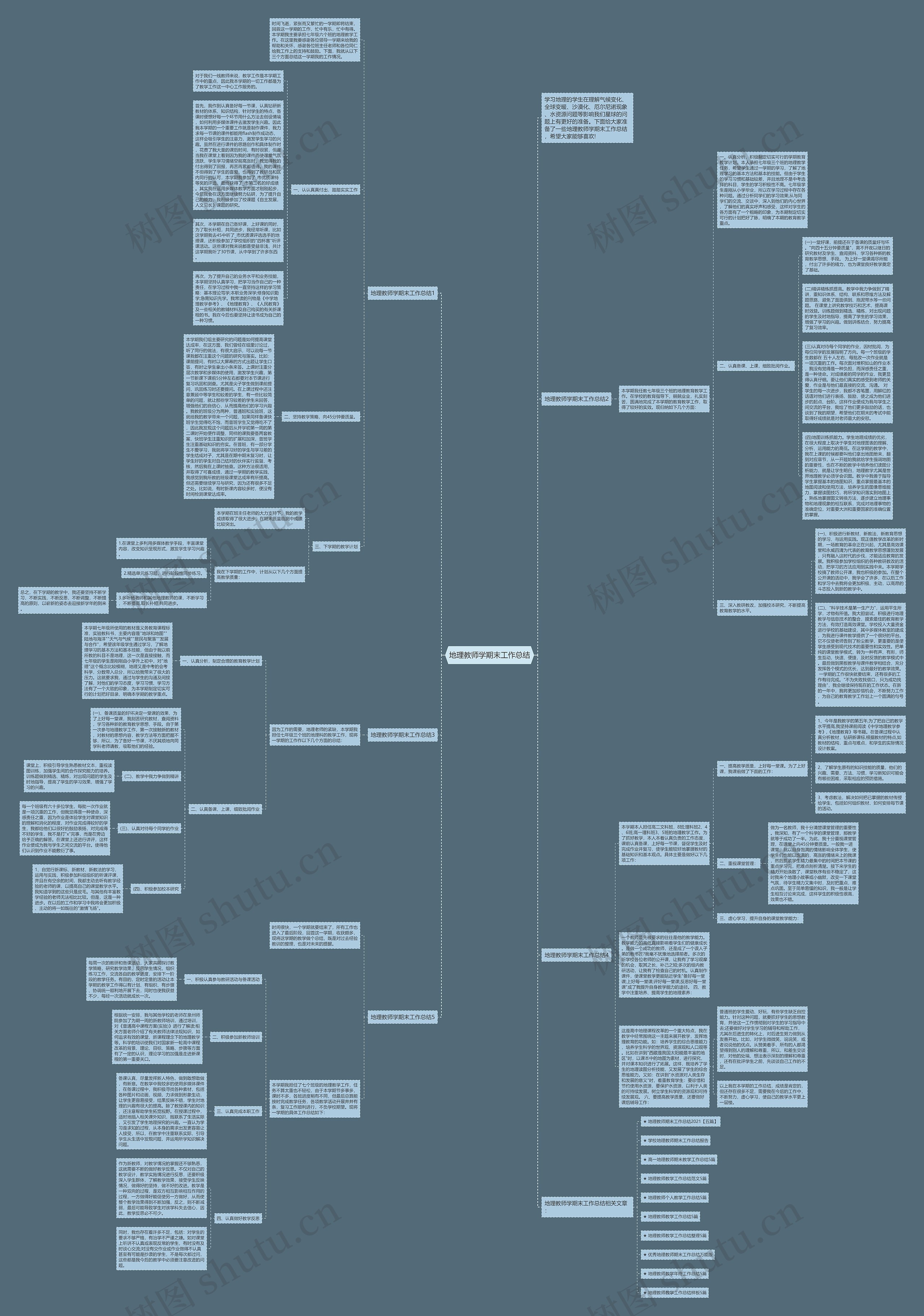 地理教师学期末工作总结思维导图