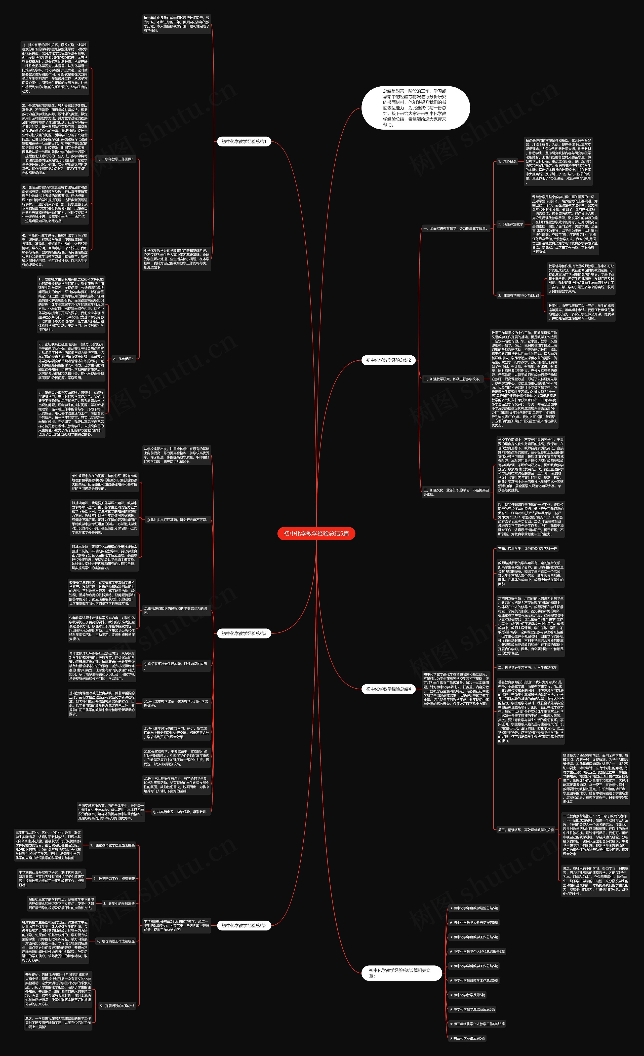 初中化学教学经验总结5篇思维导图