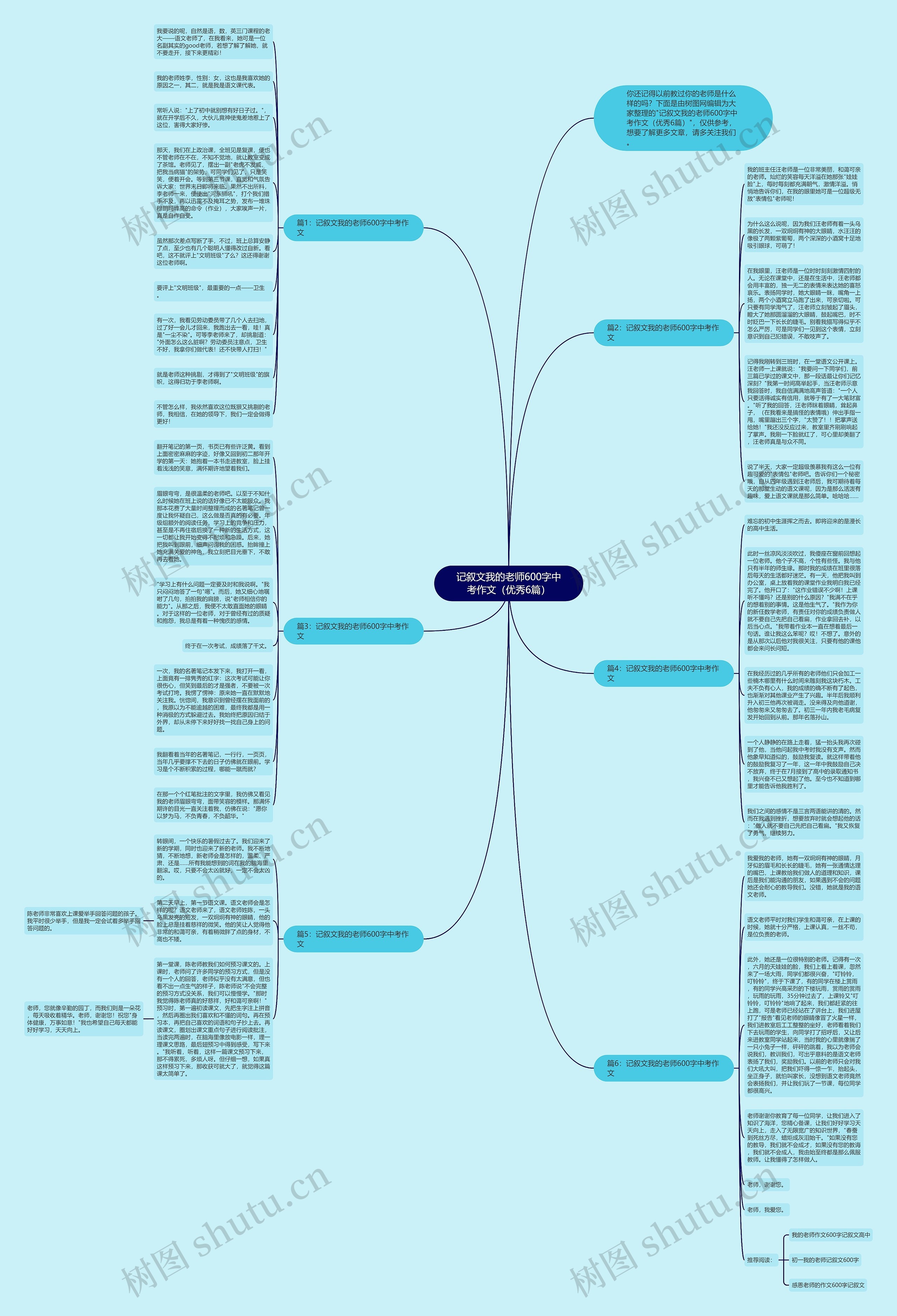 记叙文我的老师600字中考作文（优秀6篇）思维导图