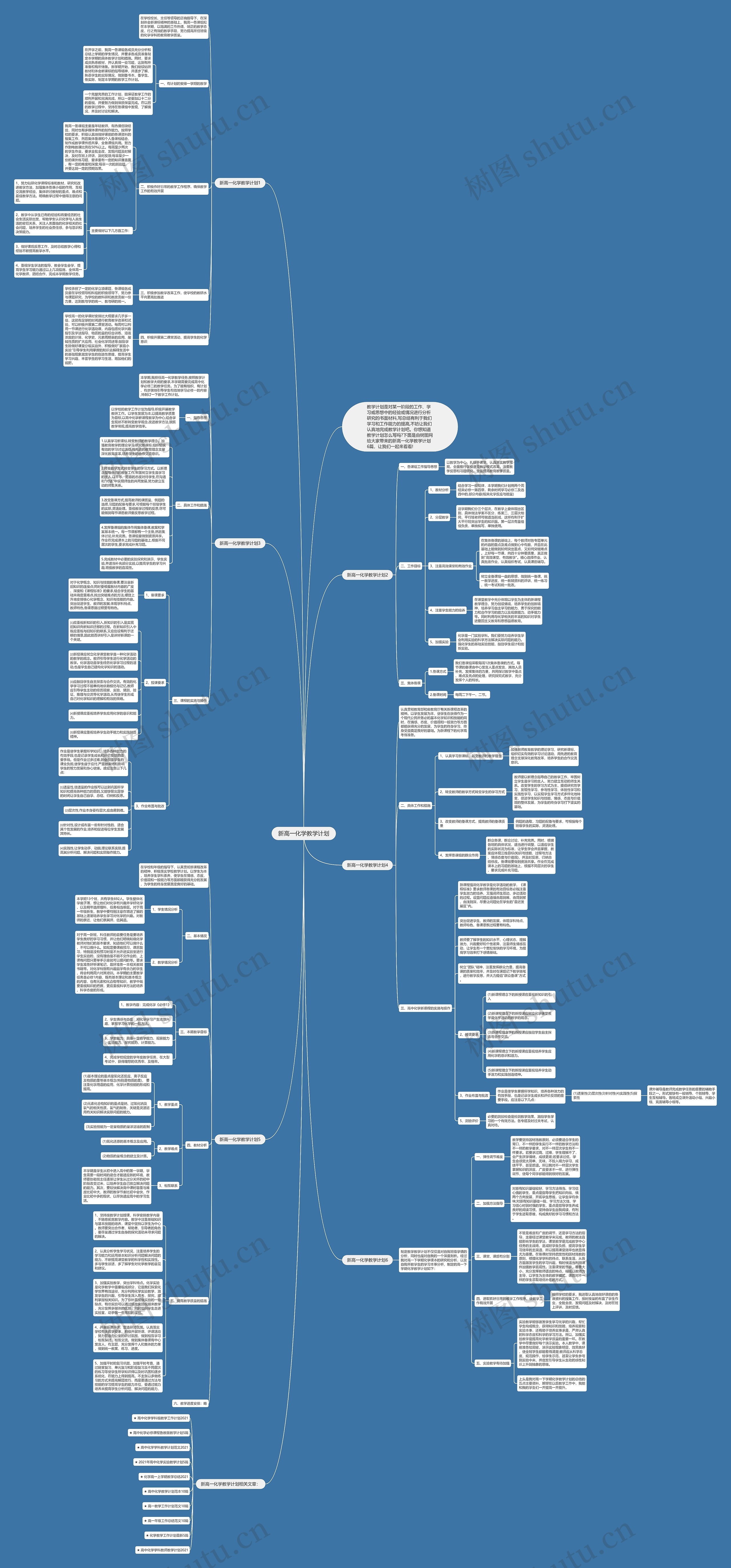 新高一化学教学计划思维导图