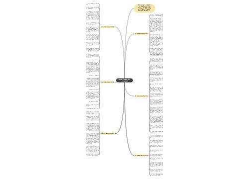 高中关于责任800字作文范文（优秀6篇）