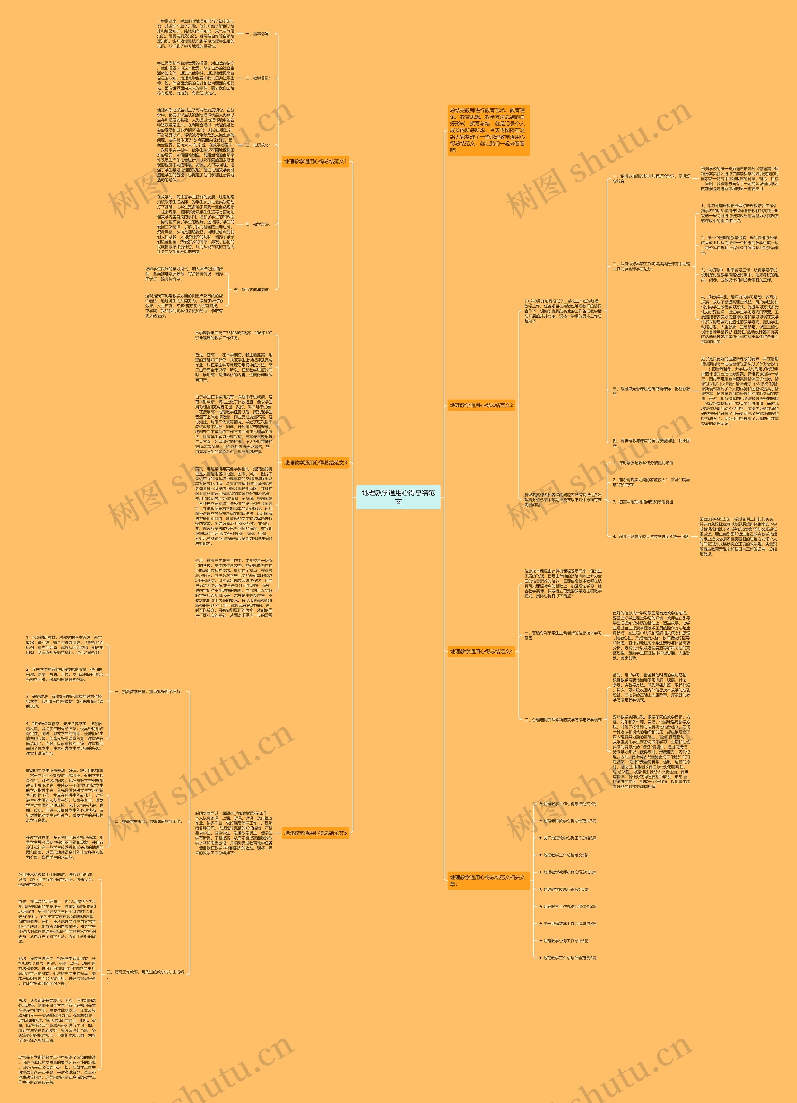 地理教学通用心得总结范文思维导图