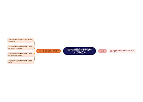 临床执业医师备考考前30分《其它》8