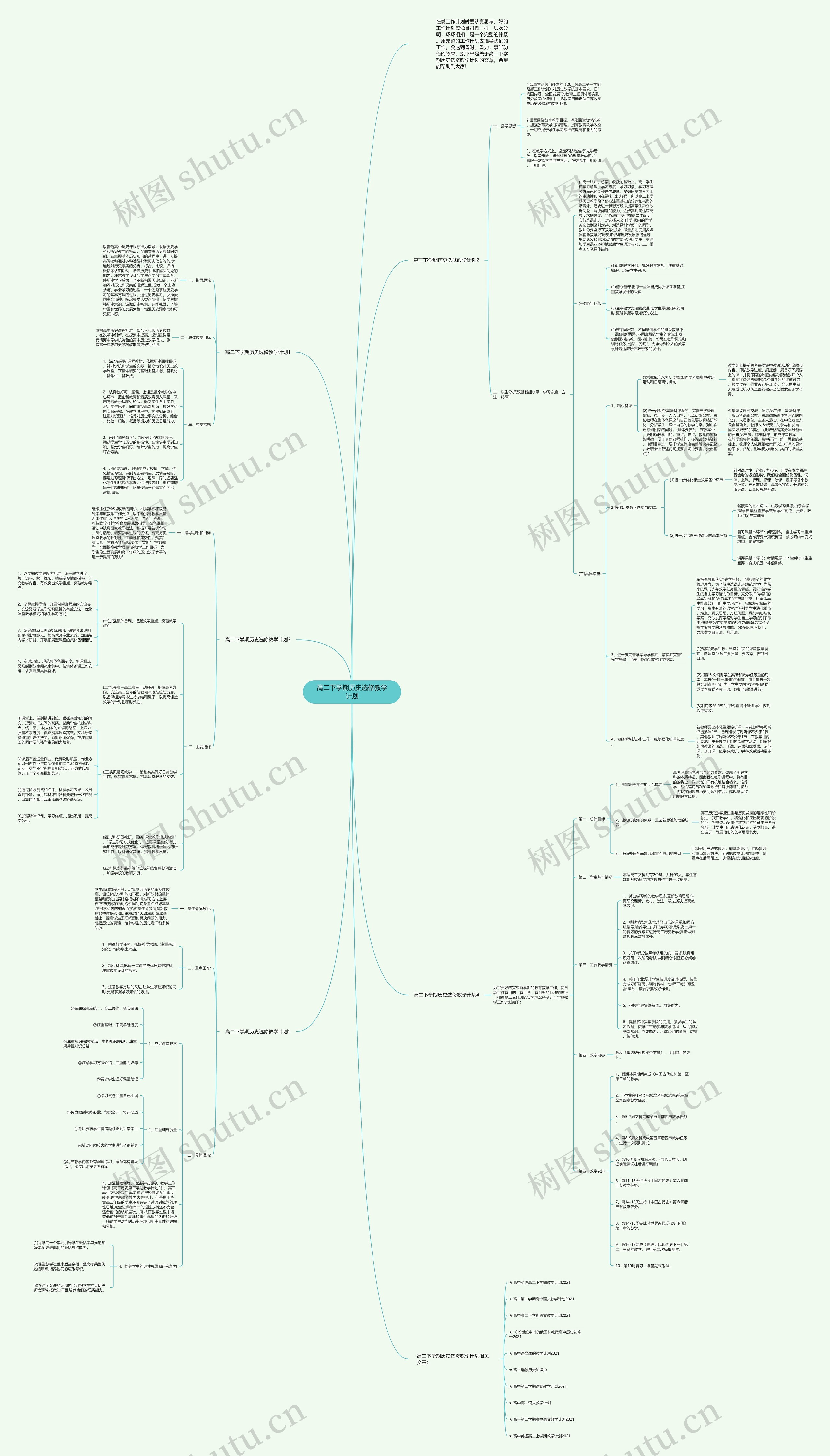高二下学期历史选修教学计划思维导图