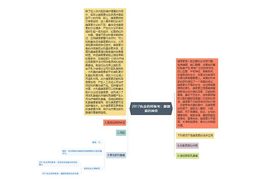 2017执业药师备考：雌激素的神奇