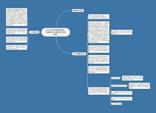 2016卫生资格考试备考：病毒性肝炎检查常见问题解析