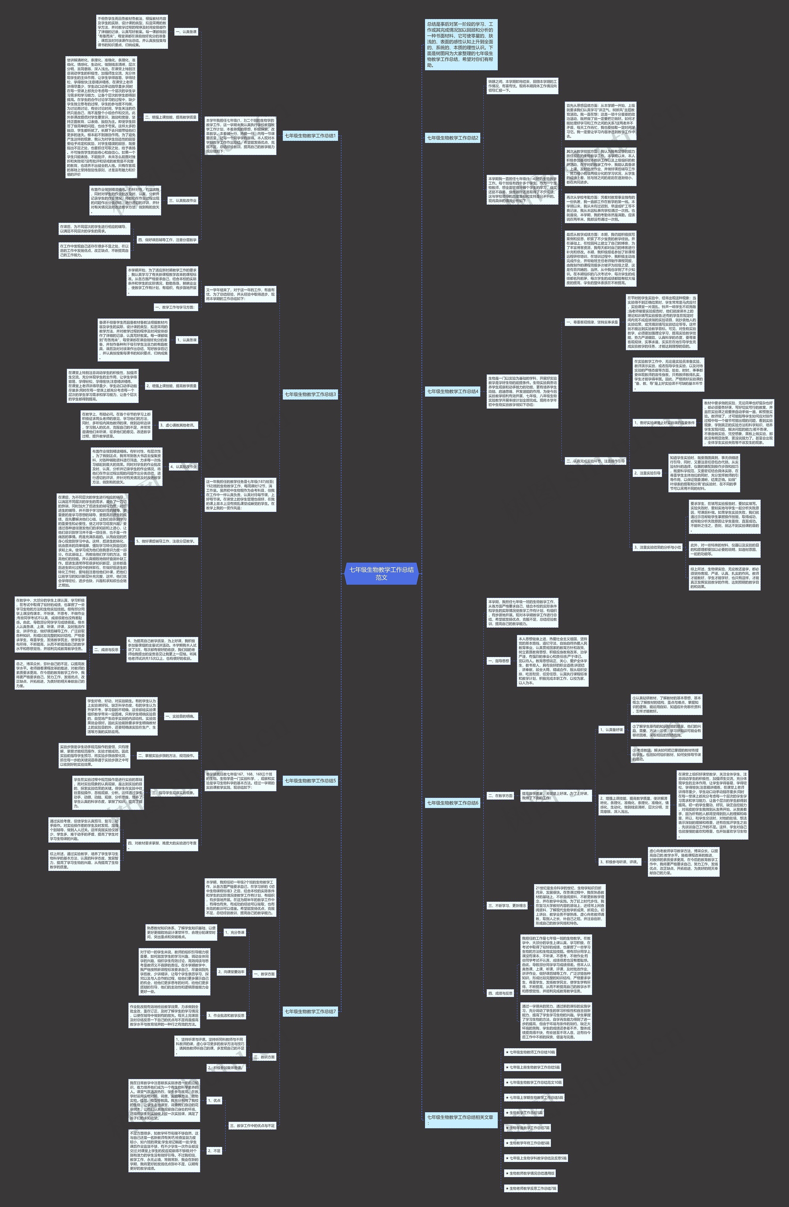 七年级生物教学工作总结范文思维导图