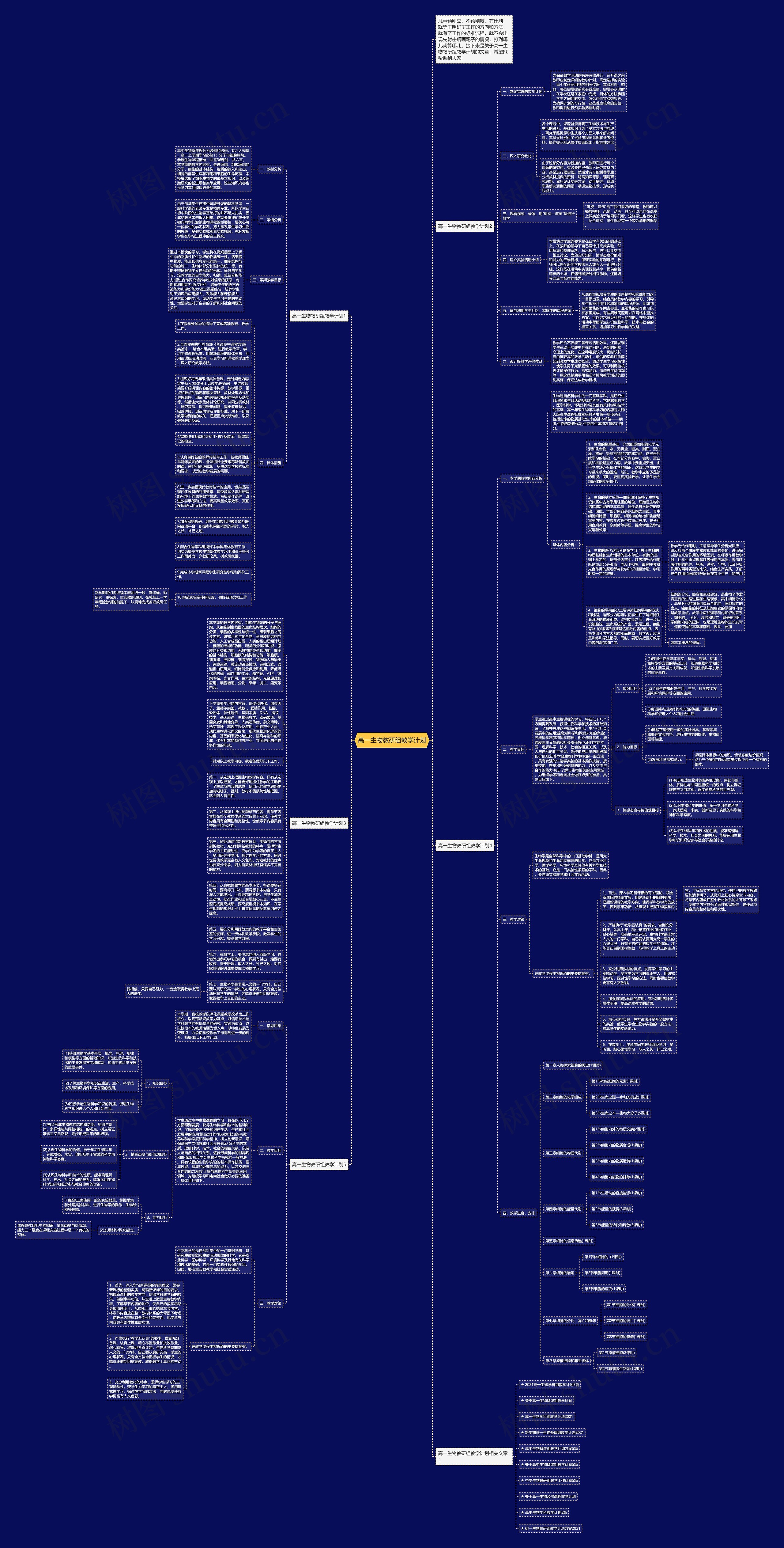 高一生物教研组教学计划思维导图