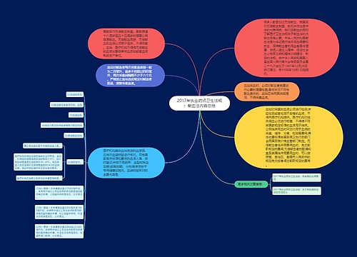 2017年执业药师卫生法规：献血法内容总结