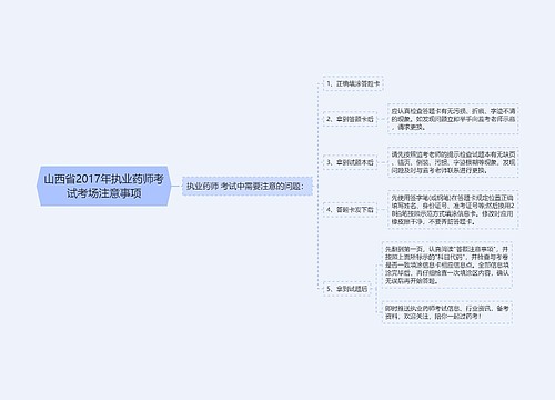 山西省2017年执业药师考试考场注意事项