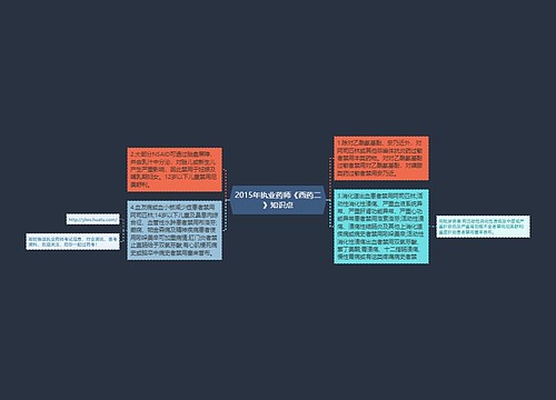 2015年执业药师《西药二》知识点