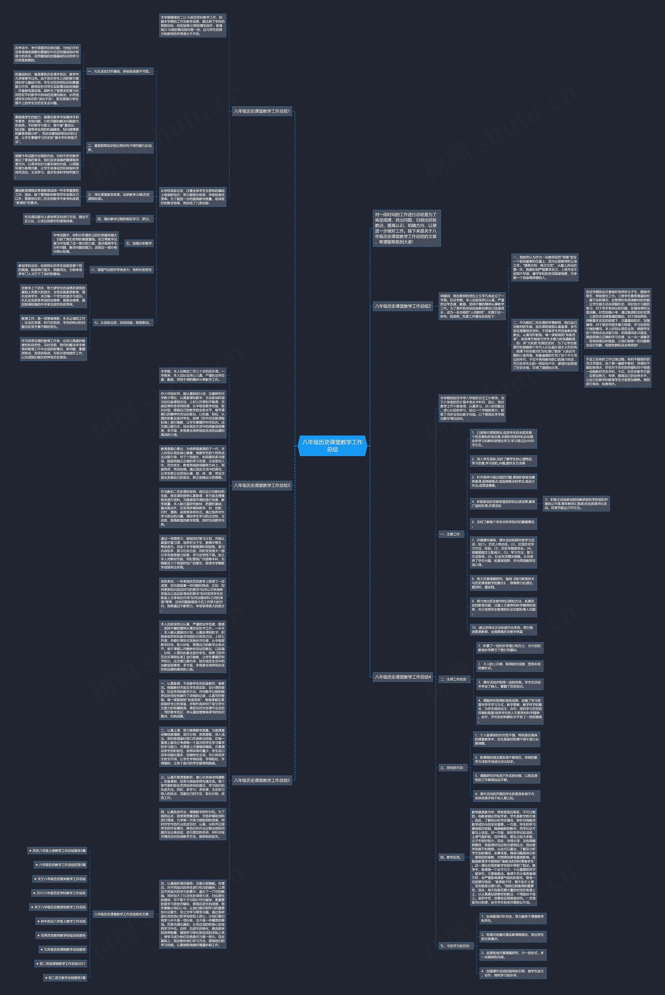 八年级历史课堂教学工作总结思维导图