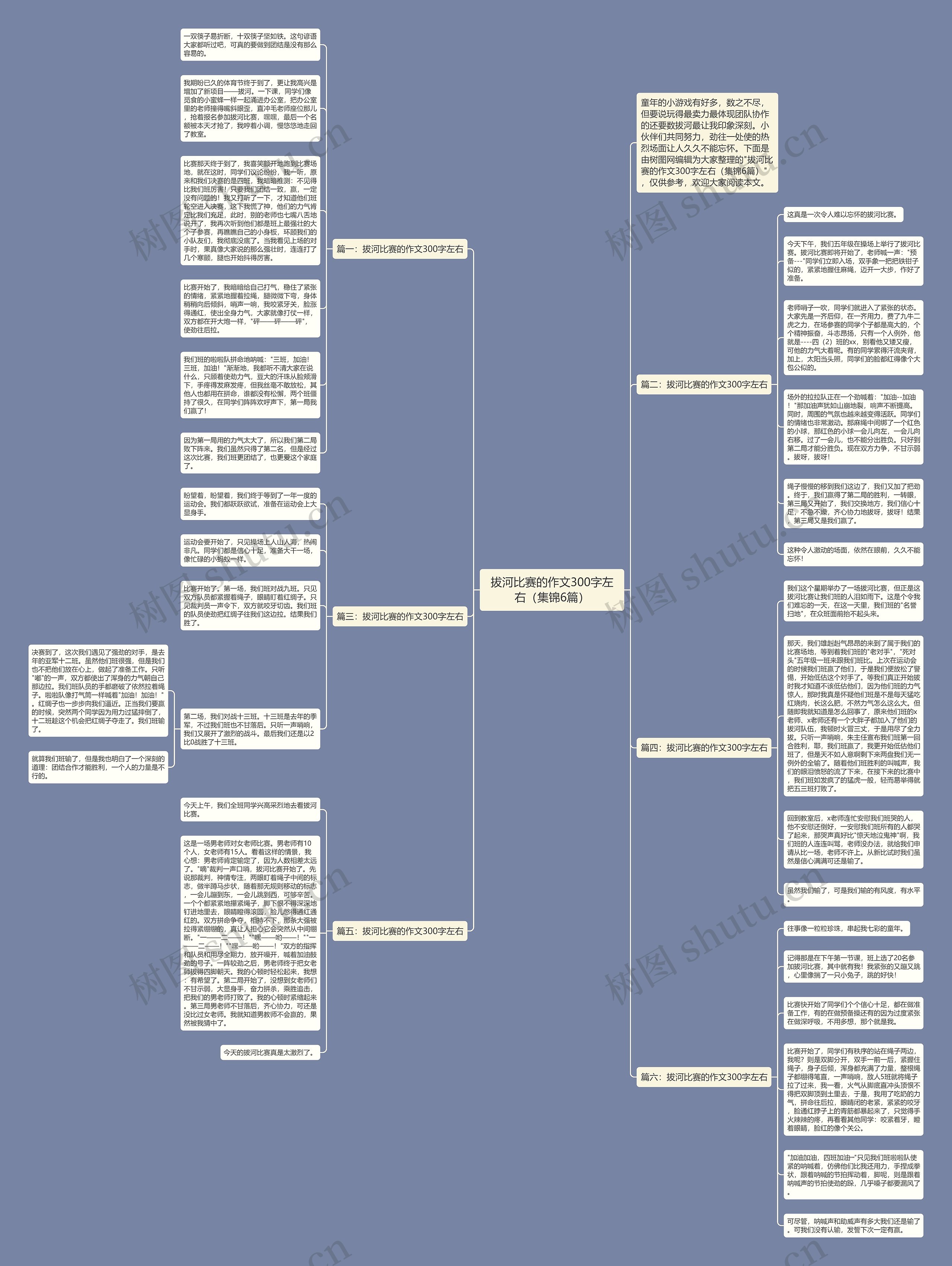 拔河比赛的作文300字左右（集锦6篇）思维导图