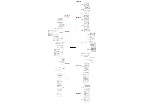 怎么写物理的单元教学计划