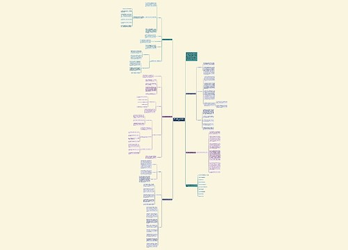 高一物理学科备课组教学计划