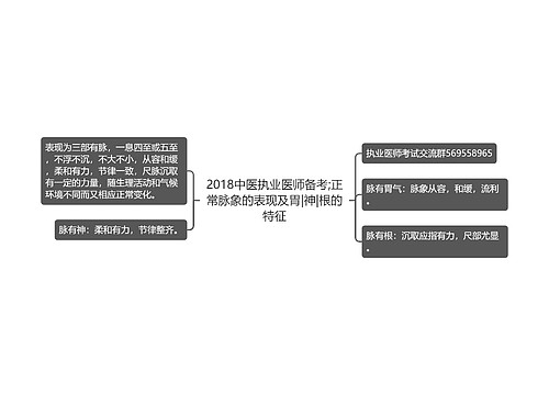 2018中医执业医师备考;正常脉象的表现及胃|神|根的特征