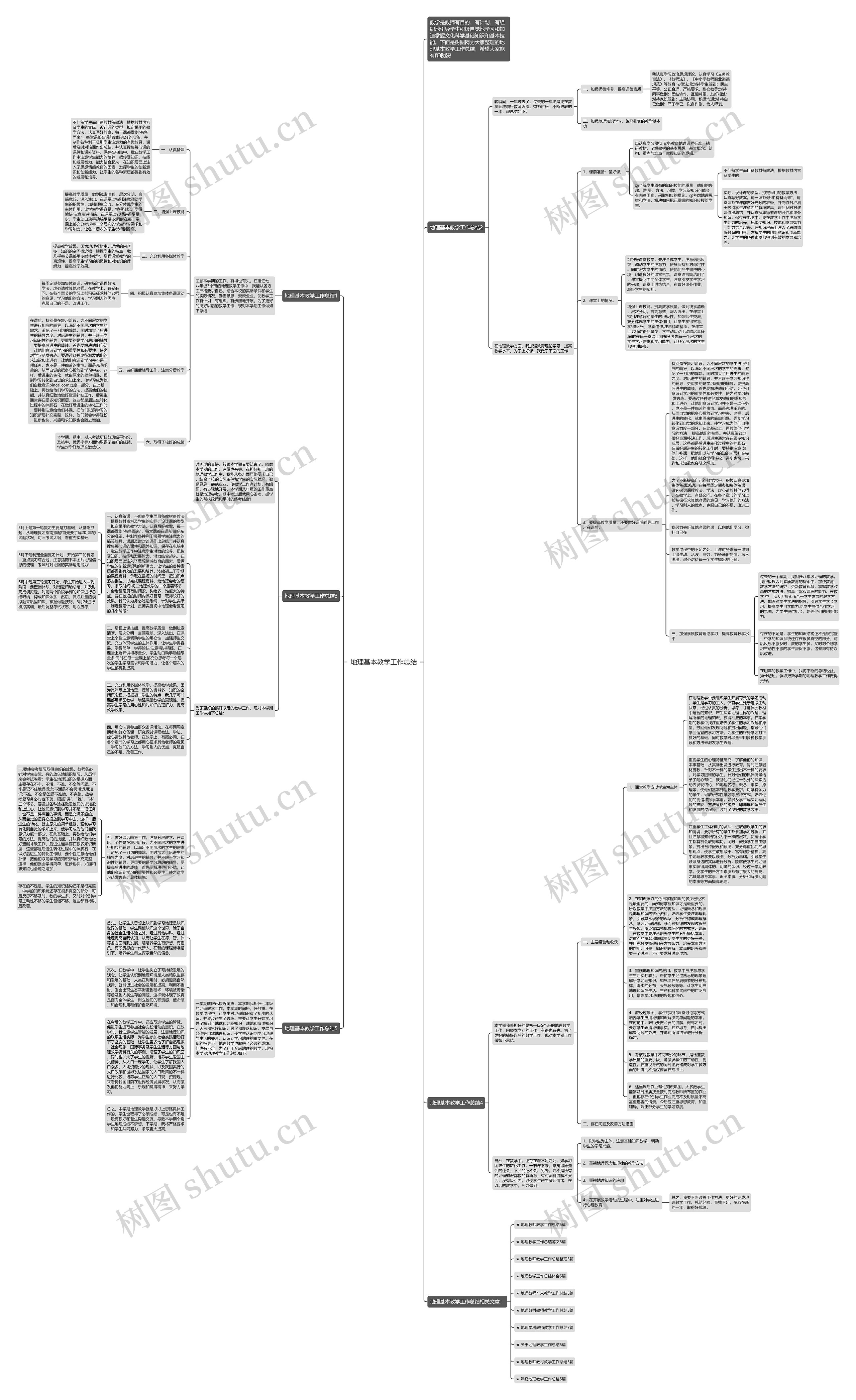 地理基本教学工作总结