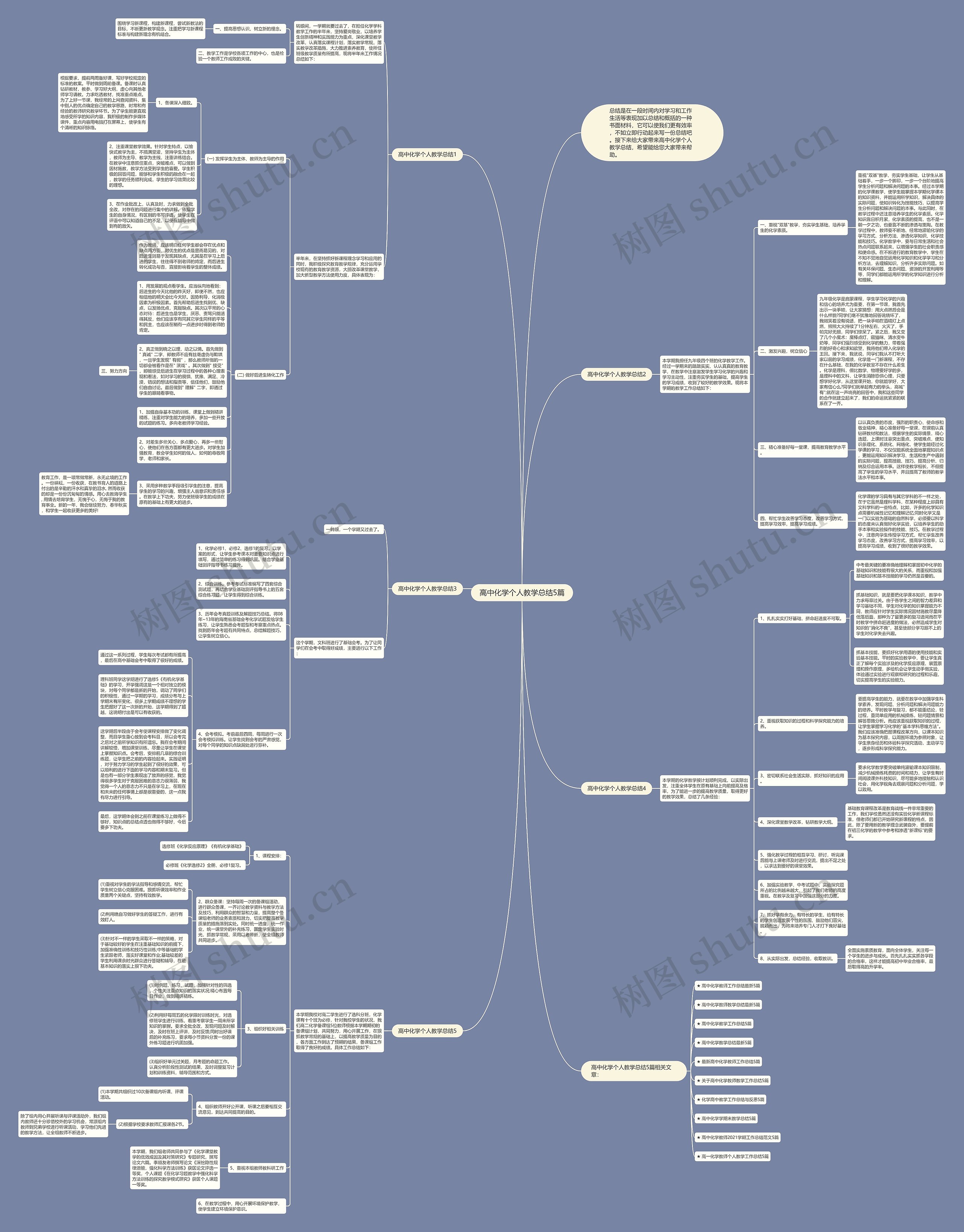 高中化学个人教学总结5篇思维导图